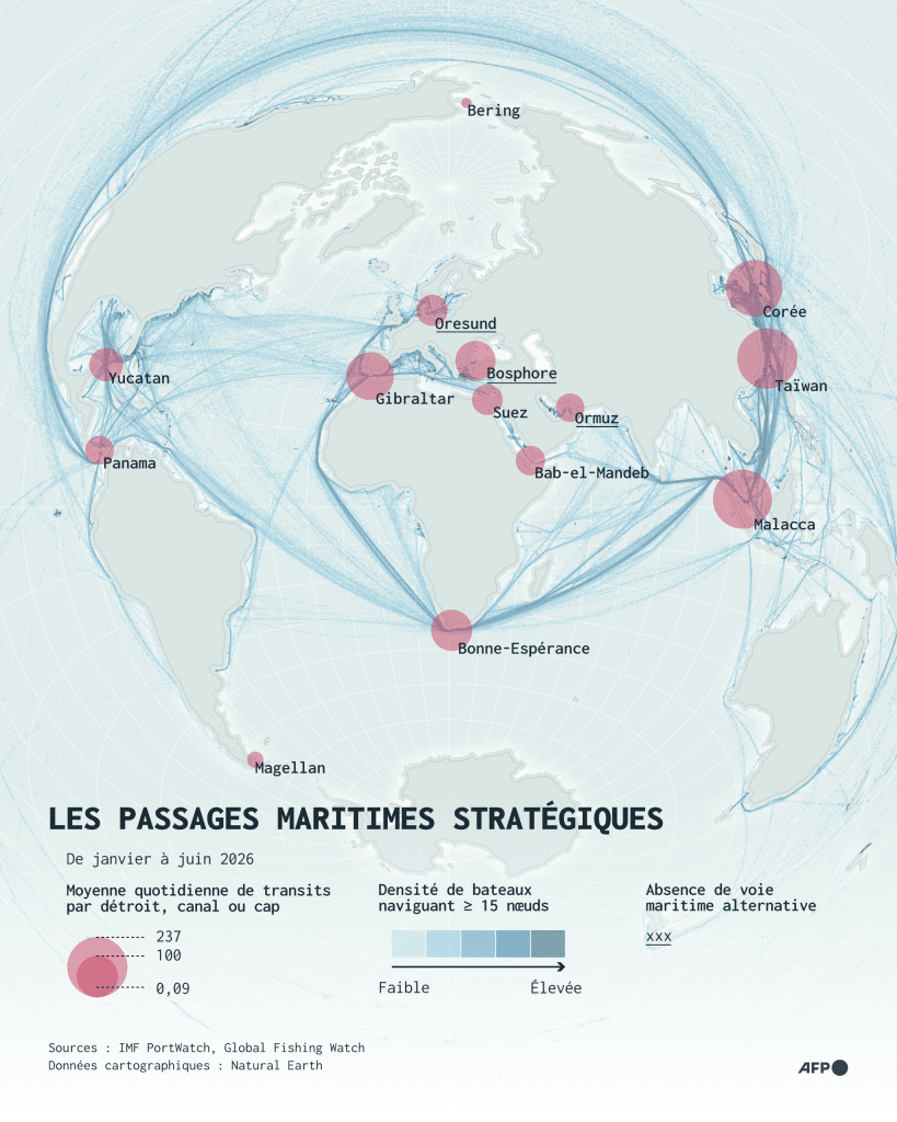 AFP 20260722 C2QA8KE v1 PNGRetina LesPassagesMaritimesStrategiques