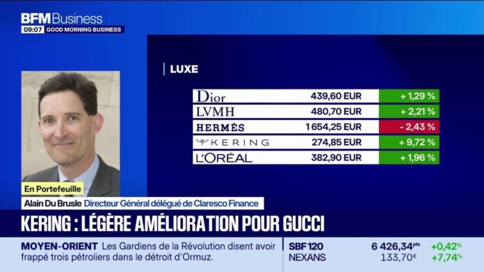 En portefeuille : Hermès, EssilorLuxottica, Legrand et Compagnie des Alpes BFM Business
